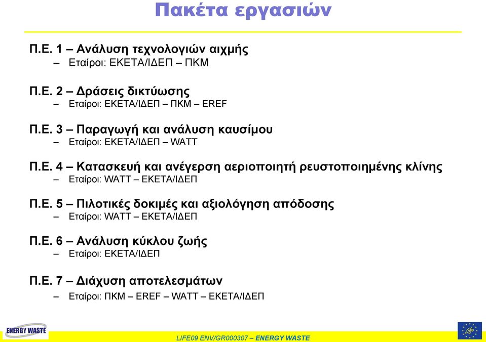 Ε. 5 Πιλοτικές δοκιμές και αξιολόγηση απόδοσης Εταίροι: WATT ΕΚΕΤΑ/ΙΔΕΠ Π.Ε. 6 Ανάλυση κύκλου ζωής Εταίροι: ΕΚΕΤΑ/ΙΔΕΠ Π.