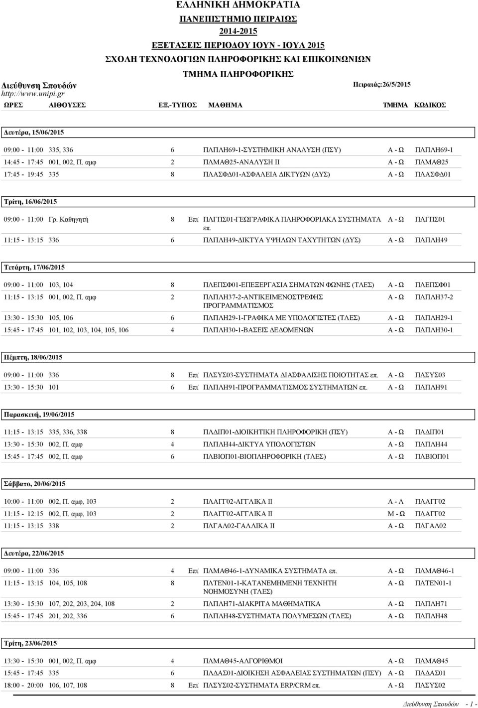 -ΤΥΠΟΣ ΜΑΘΗΜΑ ΤΜΗΜΑ ΚΩΔΙΚΟΣ Δευτέρα, 15/06/2015 09:00-11:00 335, 336 6 ΠΛΠΛΗ69-1-ΣΥΣΤΗΜΙΚΗ ΑΝΑΛΥΣΗ (ΠΣΥ) ΠΛΠΛΗ69-1 14:45-17:45 001, 002, Π.