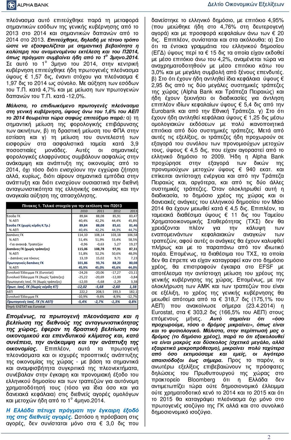 όπως πράγµατι συµβαίνει ήδη από το 1 ο 3µηνο.2014.