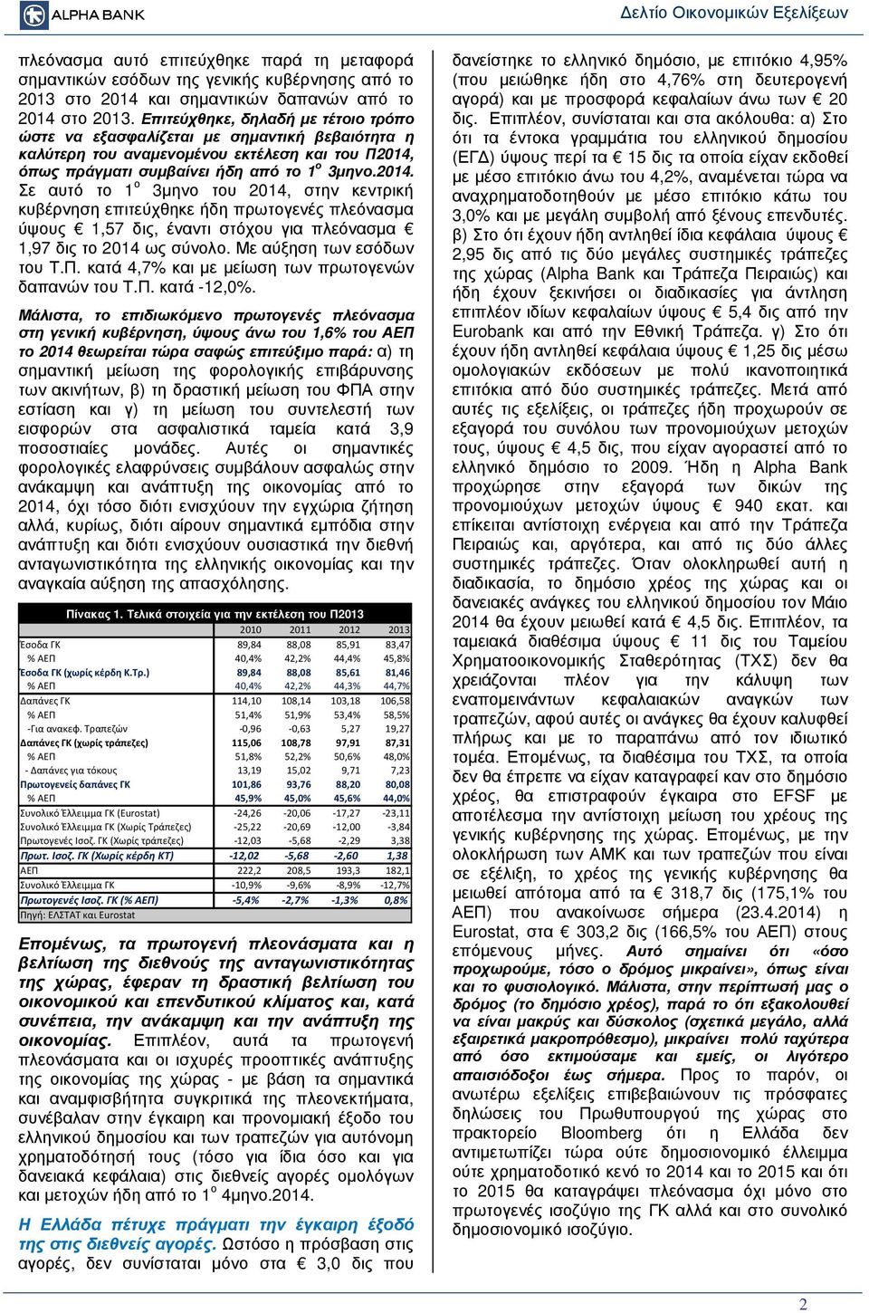 όπως πράγµατι συµβαίνει ήδη από το 1 ο 3µηνο.2014.