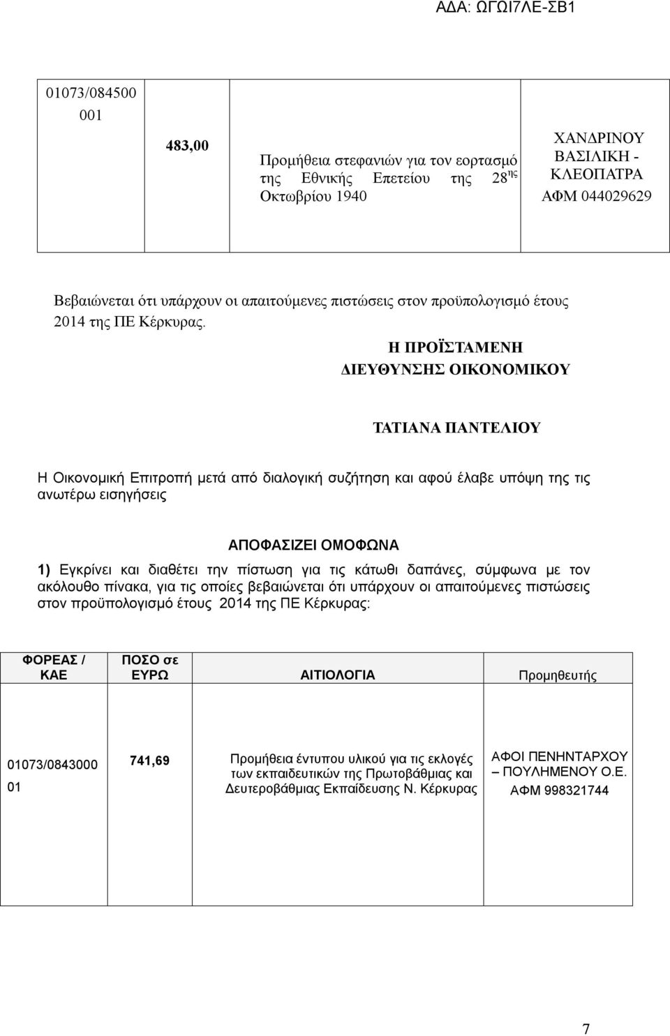 Η ΠΡΟΪΣΤΑΜΕΝΗ ΔΙΕΥΘΥΝΣΗΣ ΟΙΚΟΝΟΜΙΚΟΥ ΤΑΤΙΑΝΑ ΠΑΝΤΕΛΙΟΥ Η Οικονομική Επιτροπή μετά από διαλογική συζήτηση και αφού έλαβε υπόψη της τις ανωτέρω εισηγήσεις ΑΠΟΦΑΣΙΖΕΙ ΟΜΟΦΩΝΑ 1) Εγκρίνει και διαθέτει