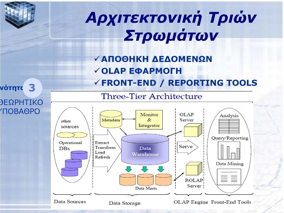 ΟΜΕΝΩΝ OLAP ΕΦΑΡΜOΓΗ