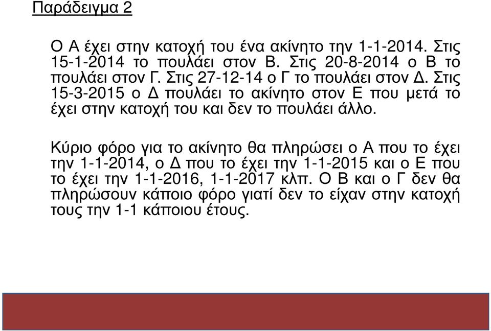 Στις 15-3-2015 ο πουλάει το ακίνητο στον Ε που µετά το έχει στην κατοχή του και δεν το πουλάει άλλο.