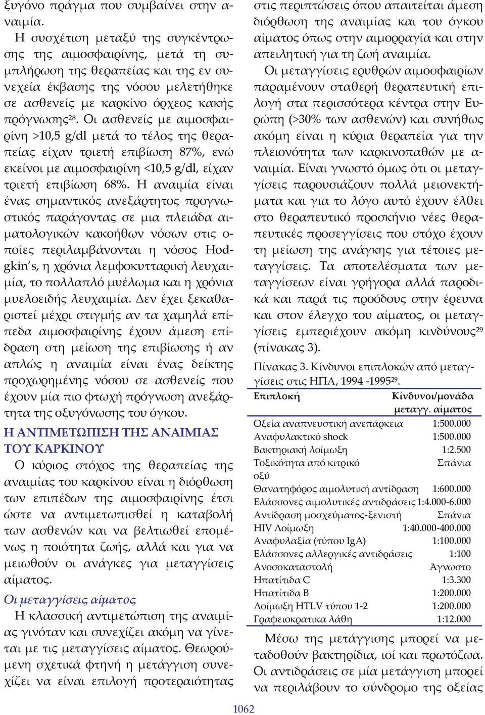 Οι ασθενείς με αιμοσφαιρίνη >10,5 g/dl μετά το τέλος της θεραπείας είχαν τριετή επιβίωση 87%, ενώ εκείνοι με αιμοσφαιρίνη <10,5 g/dl, είχαν τριετή επιβίωση 68%.