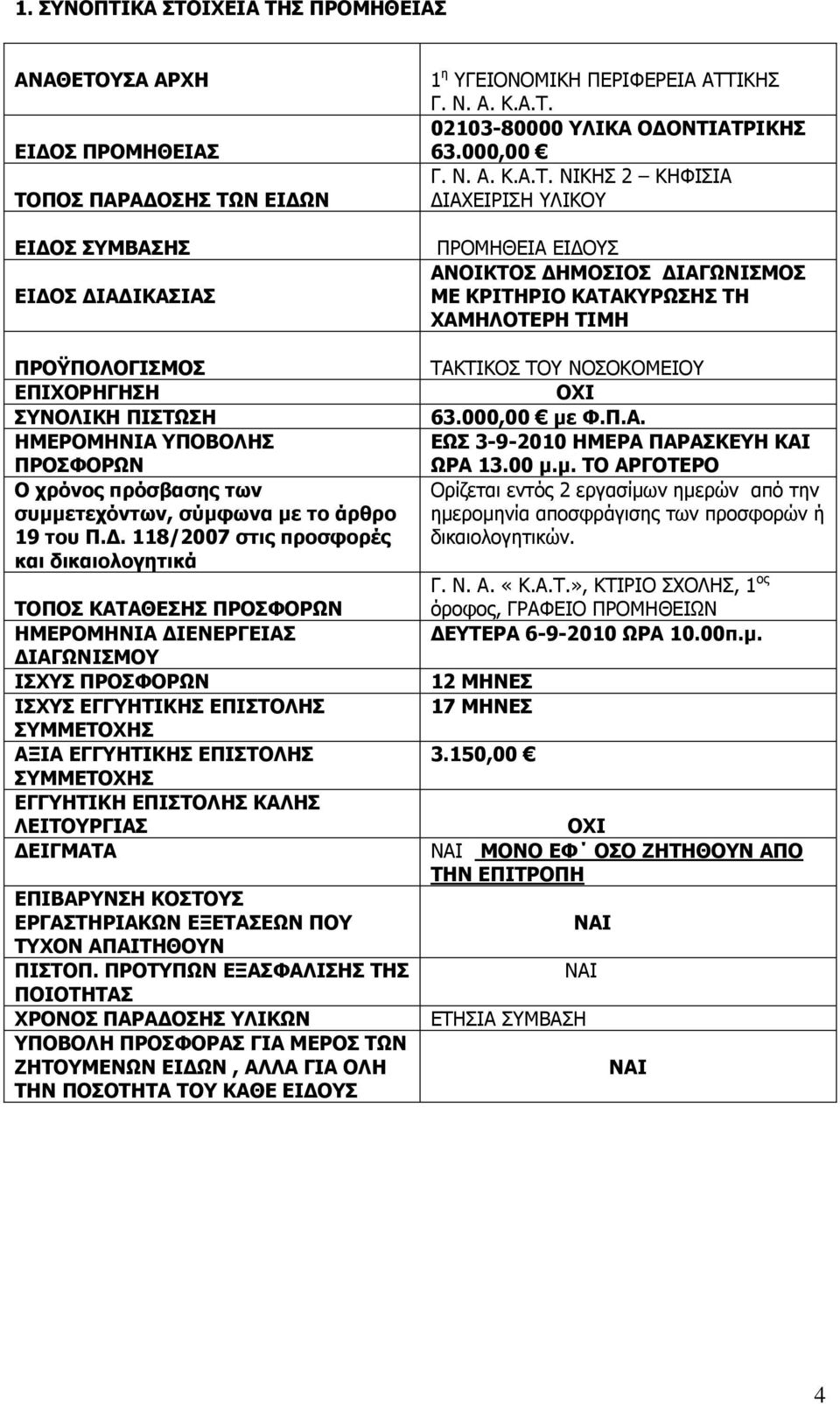 118/2007 ζηηο πξνζθνξέο θαη δηθαηνινγεηηθά ΡΝΞΝΠ ΘΑΡΑΘΔΠΖΠ ΞΟΝΠΦΝΟΥΛ ΖΚΔΟΝΚΖΛΗΑ ΓΗΔΛΔΟΓΔΗΑΠ ΓΗΑΓΥΛΗΠΚΝ ΗΠΣΠ ΞΟΝΠΦΝΟΥΛ ΗΠΣΠ ΔΓΓΖΡΗΘΖΠ ΔΞΗΠΡΝΙΖΠ ΠΚΚΔΡΝΣΖΠ ΑΜΗΑ ΔΓΓΖΡΗΘΖΠ ΔΞΗΠΡΝΙΖΠ ΠΚΚΔΡΝΣΖΠ ΔΓΓΖΡΗΘΖ