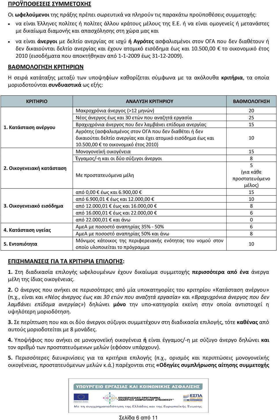 με δικαίωμα διαμονς και απασχόλησης στη χώρα μας και να είναι άνεργοι με δελτίο ανεργίας σε ισχύ Αγρότες ασφαλισμένοι στον ΟΓΑ που δεν διαθέτουν δεν δικαιούνται δελτίο ανεργίας και έχουν ατομικό