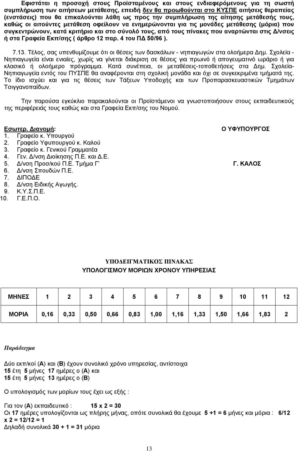 από τους πίνακες που αναρτώνται στις /νσεις ή στα ραφεία κπ/σης ( άρθρο 12 παρ. 4 του Π 50/96 ). 7.13. έλος, σας υπενθυµίζουµε ότι οι θέσεις των δασκάλων - νηπιαγωγών στα ολοήµερα ηµ.
