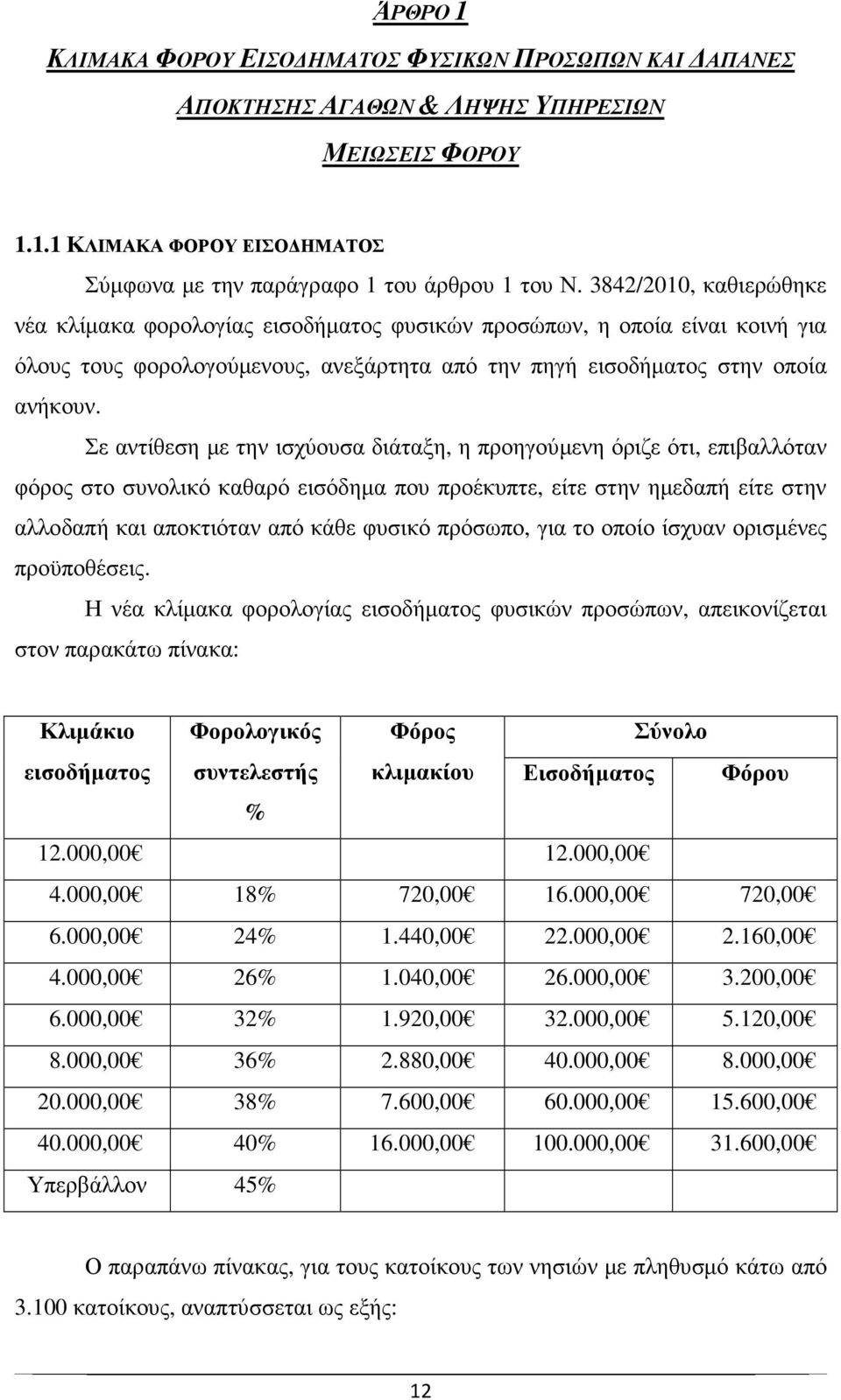 Σε αντίθεση µε την ισχύουσα διάταξη, η προηγούµενη όριζε ότι, επιβαλλόταν φόρος στο συνολικό καθαρό εισόδηµα που προέκυπτε, είτε στην ηµεδαπή είτε στην αλλοδαπή και αποκτιόταν από κάθε φυσικό