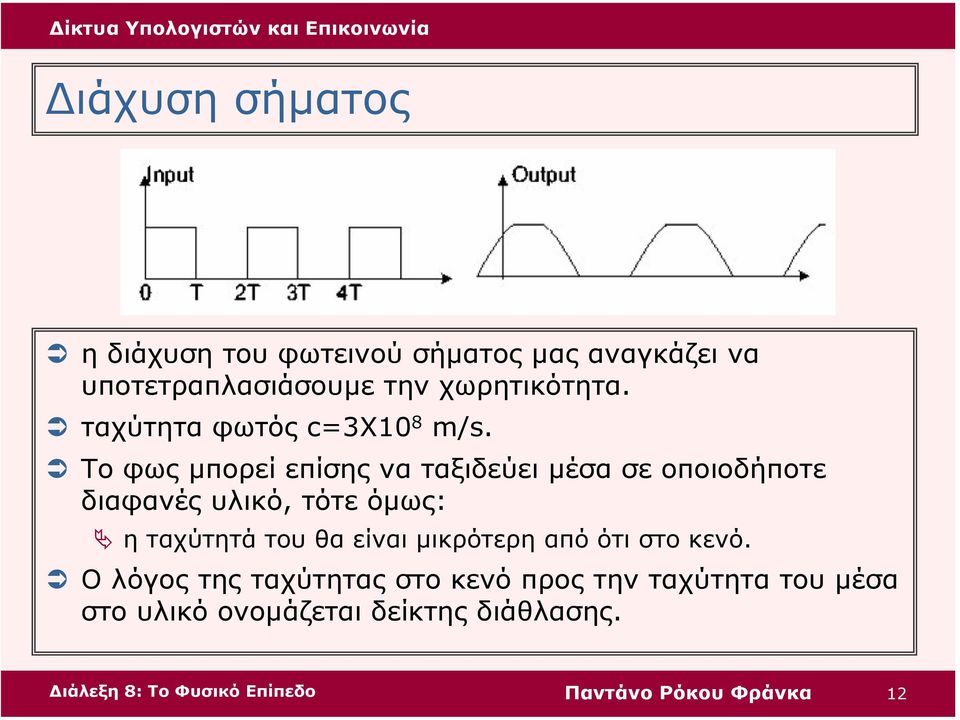 Το φως µπορεί επίσης να ταξιδεύει µέσα σε οποιοδήποτε διαφανές υλικό, τότε όµως: η ταχύτητά του