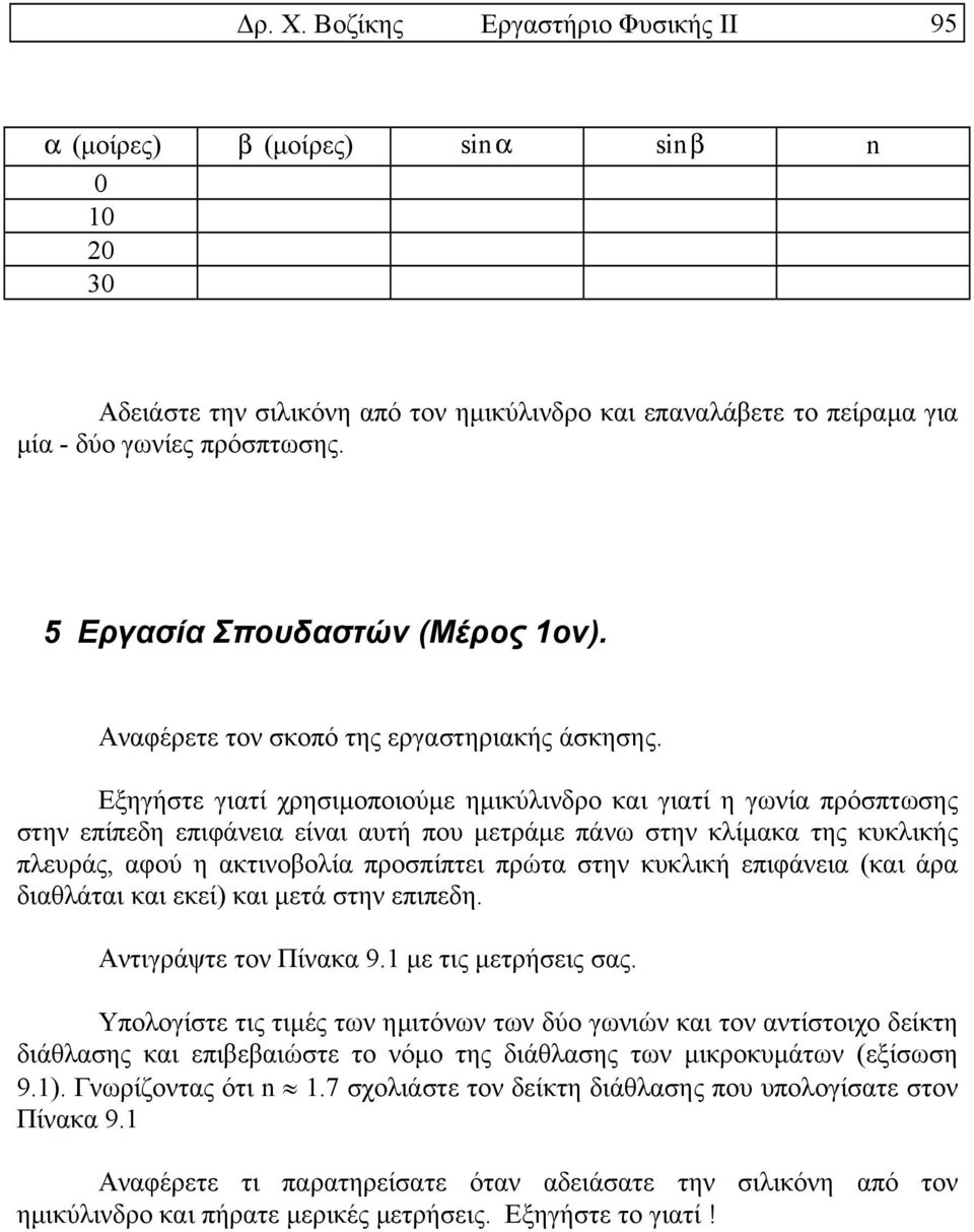 Εξηγήστε γιατί χρησιµοποιούµε ηµικύλινδρο και γιατί η γωνία πρόσπτωσης στην επίπεδη επιφάνεια είναι αυτή που µετράµε πάνω στην κλίµακα της κυκλικής πλευράς, αφού η ακτινοβολία προσπίπτει πρώτα στην