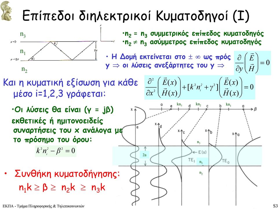 λύσις ανξάτητς του [ i ] Οι λύσις θα ίναι j κθτικές ή ηµιτονοιδίς συνατήσις του