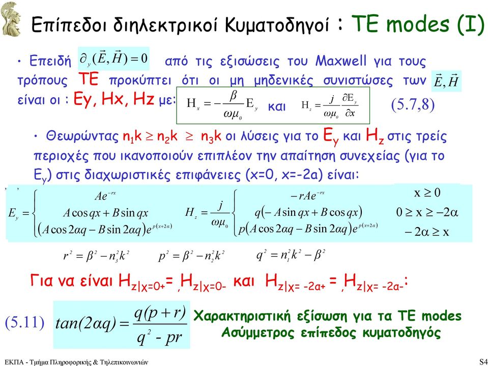 στις διαχωιστικές πιφάνις -a ίναι: Acos B si α ωµ Asi B cos α α α cos si A B A Acos α B si α j A Για να ίναι χ χ- και χ -α