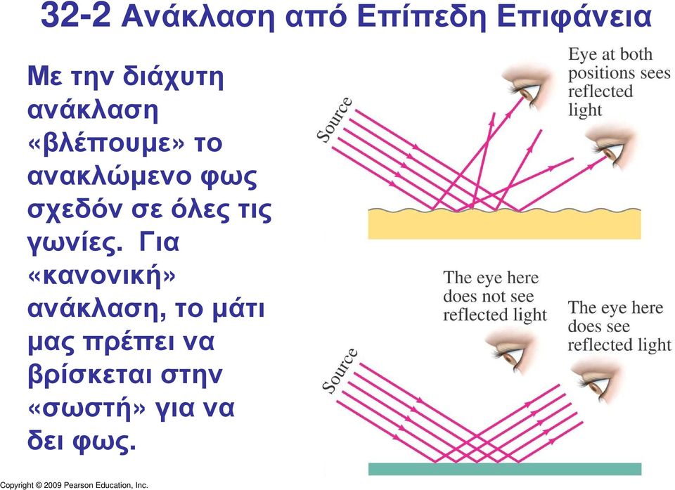 σχεδόνσεόλεςτις γωνίες.