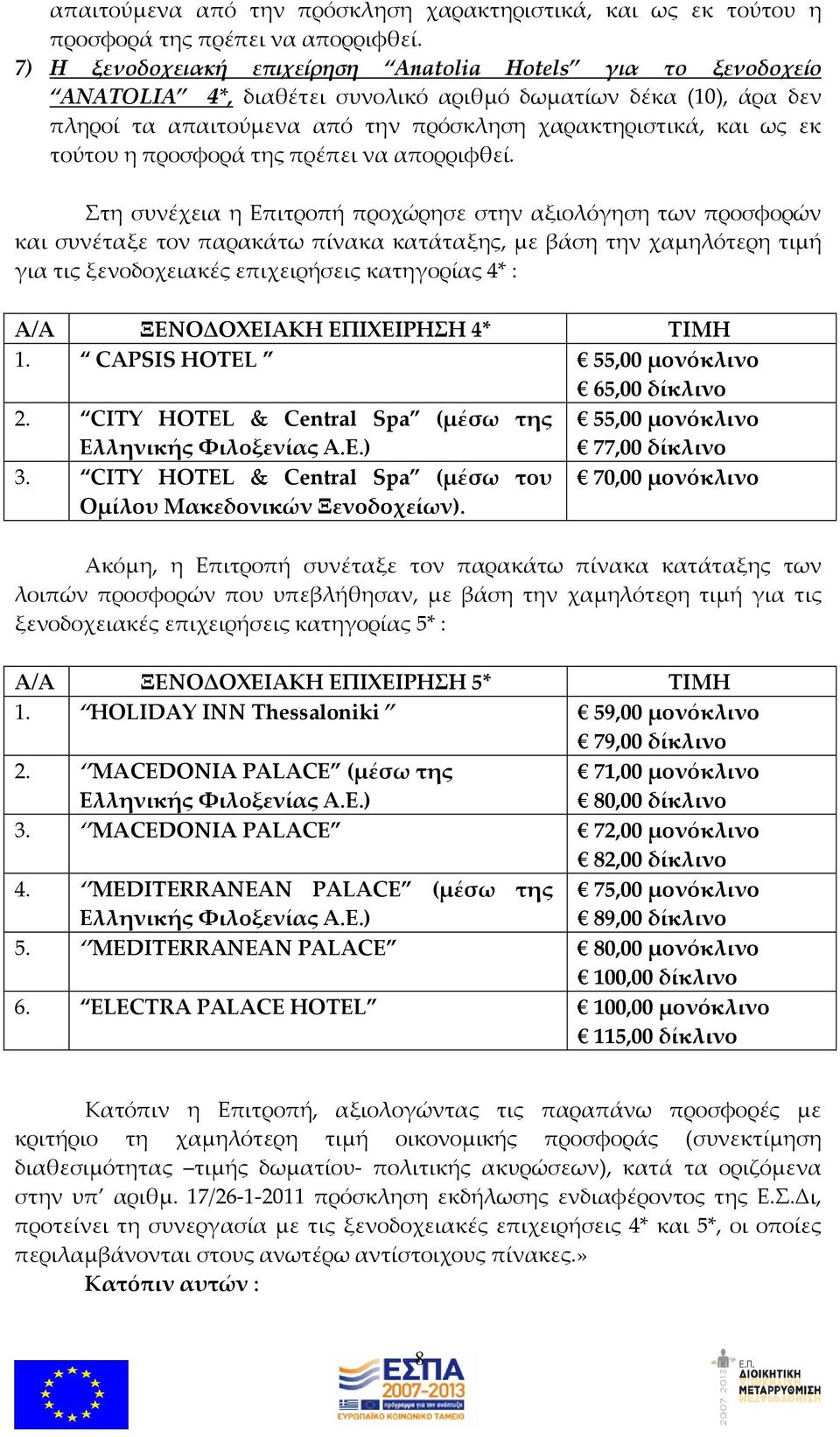 συνέταξε τον παρακάτω πίνακα κατάταξης, με βάση την χαμηλότερη τιμή για τις ξενοδοχειακές επιχειρήσεις κατηγορίας 4* : Α/Α ΞΕΝΟΔΟΧΕΙΑΚΗ ΕΠΙΧΕΙΡΗΣΗ 4* ΤΙΜΗ 1.