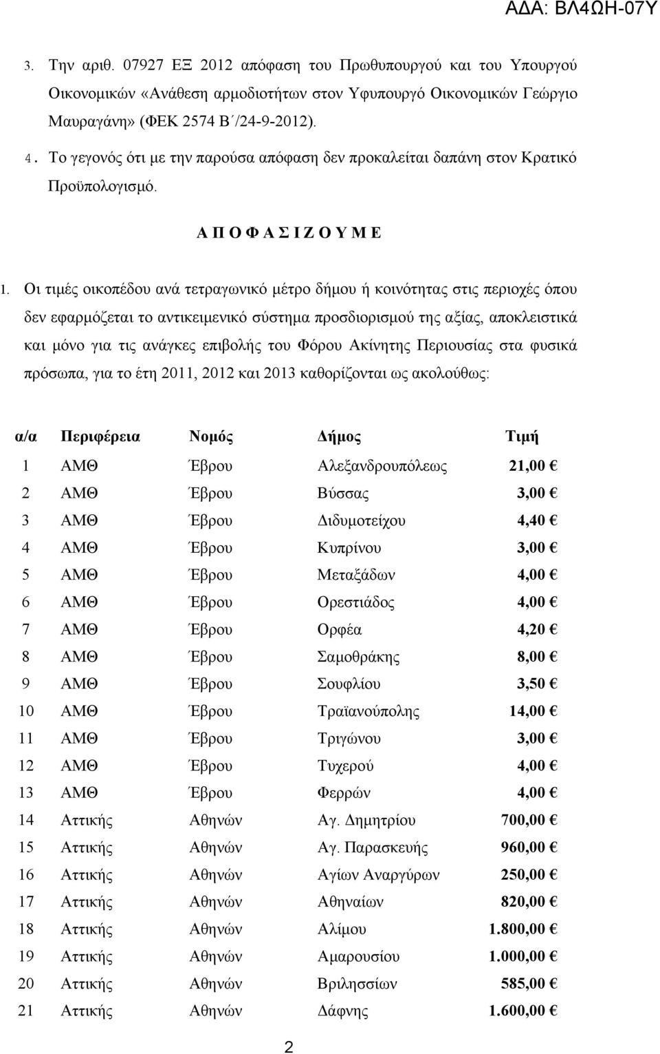 Οι τιμές οικοπέδου ανά τετραγωνικό μέτρο δήμου ή κοινότητας στις περιοχές όπου δεν εφαρμόζεται το αντικειμενικό σύστημα προσδιορισμού της αξίας, αποκλειστικά και μόνο για τις ανάγκες επιβολής του