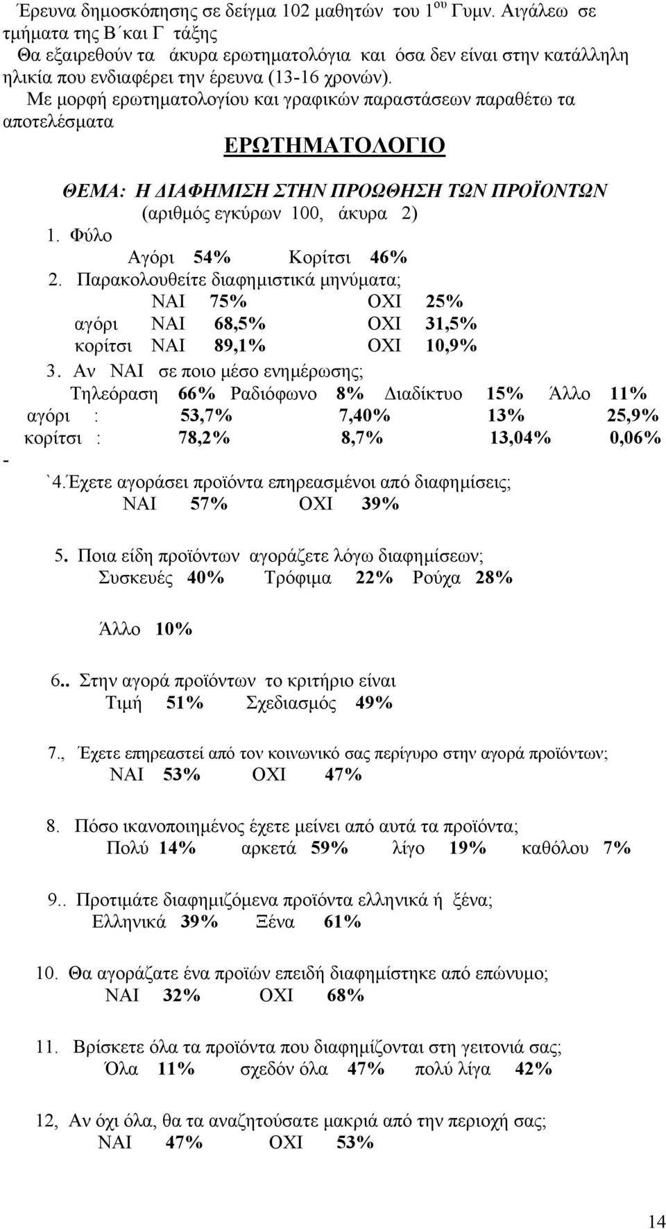 Με µορφή ερωτηµατολογίου και γραφικών παραστάσεων παραθέτω τα αποτελέσµατα ΕΡΩΤΗΜΑΤΟΛΟΓΙΟ - ΘΕΜΑ: Η ΙΑΦΗΜΙΣΗ ΣΤΗΝ ΠΡΟΩΘΗΣΗ ΤΩΝ ΠΡΟΪΟΝΤΩΝ (αριθµός εγκύρων 100, άκυρα 2) 1. Φύλο Αγόρι 54% Κορίτσι 46% 2.