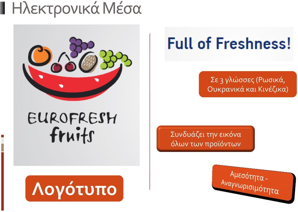 και Κινέζικα) Συνδυάζει την