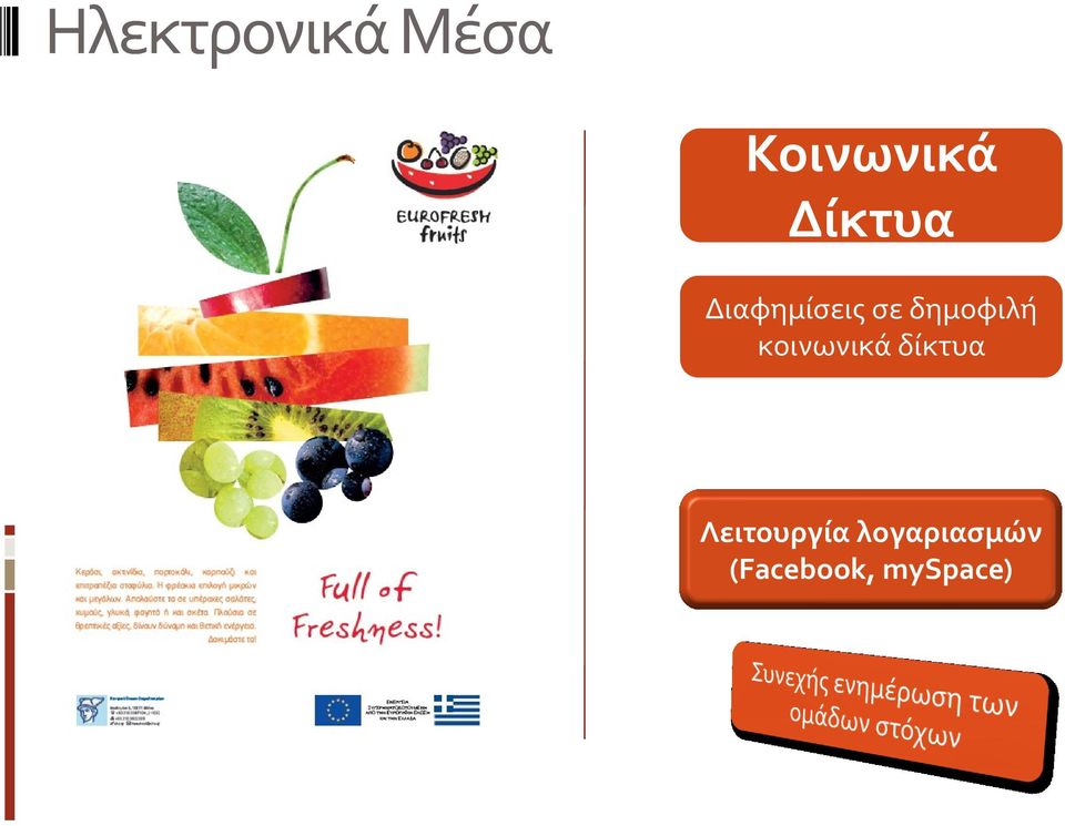 σε δημοφιλή κοινωνικά δίκτυα