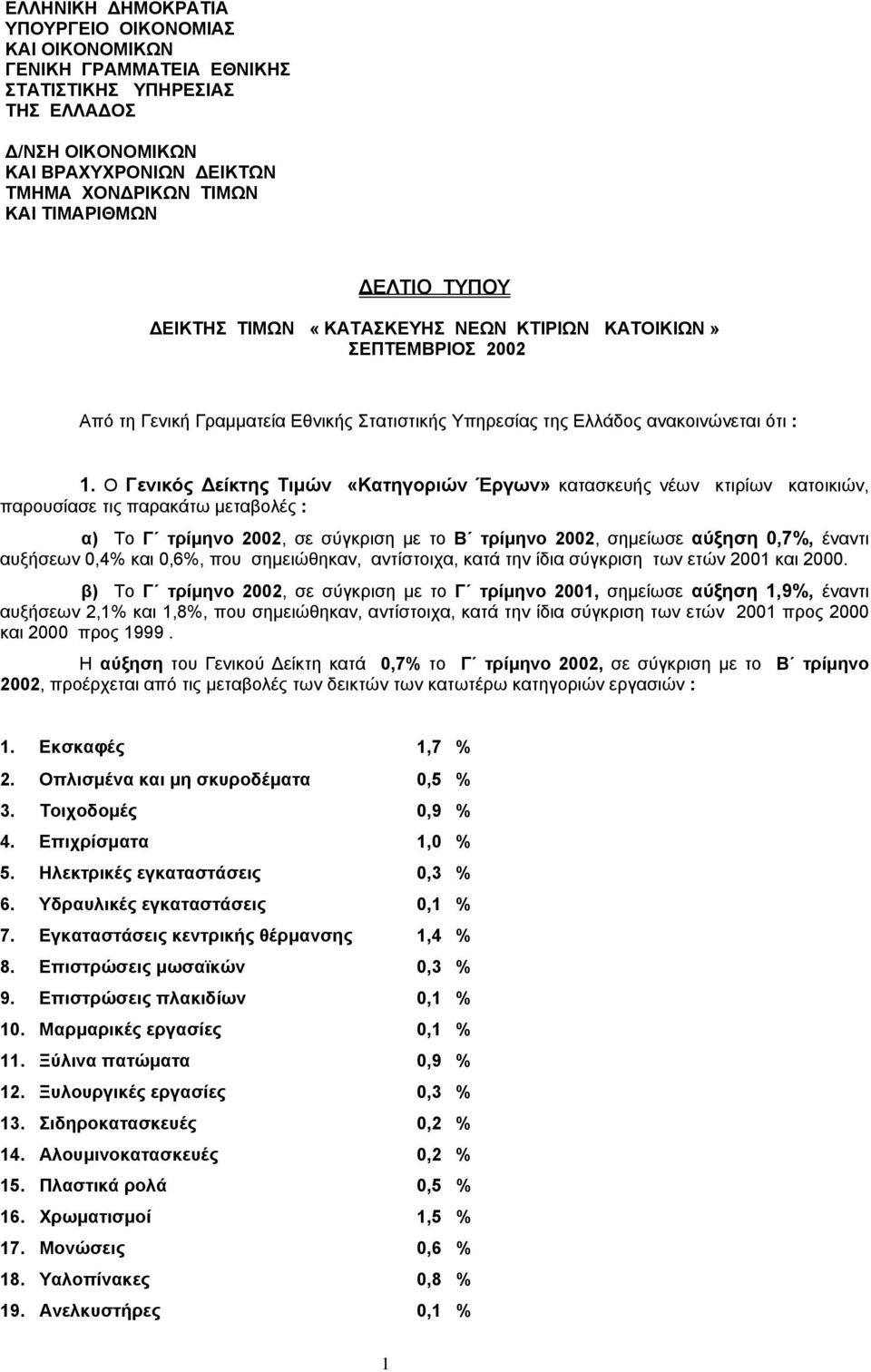 O Γενικός Δείκτης Τιμών «Κατηγοριών Έργων» κατασκευής νέων κτιρίων κατοικιών, παρουσίασε τις παρακάτω μεταβολές : α) Το Γ τρίμηνο 2002, σε σύγκριση με το Β τρίμηνο 2002, σημείωσε αύξηση 0,7%, έναντι