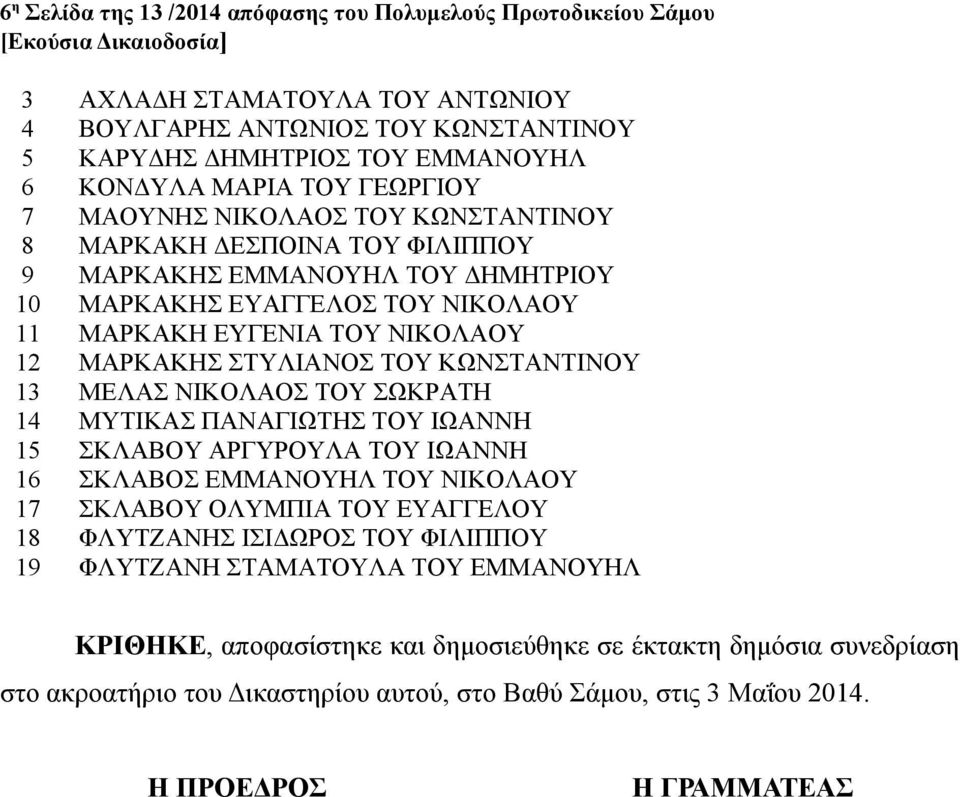 ΣΤΥΛΙΑΝΟΣ ΤΟΥ ΚΩΝΣΤΑΝΤΙΝΟΥ 13 ΜΕΛΑΣ ΝΙΚΟΛΑΟΣ ΤΟΥ ΣΩΚΡΑΤΗ 14 ΜΥΤΙΚΑΣ ΠΑΝΑΓΙΩΤΗΣ ΤΟΥ ΙΩΑΝΝΗ 15 ΣΚΛΑΒΟΥ ΑΡΓΥΡΟΥΛΑ ΤΟΥ ΙΩΑΝΝΗ 16 ΣΚΛΑΒΟΣ ΕΜΜΑΝΟΥΗΛ ΤΟΥ ΝΙΚΟΛΑΟΥ 17 ΣΚΛΑΒΟΥ ΟΛΥΜΠΙΑ ΤΟΥ ΕΥΑΓΓΕΛΟΥ 18