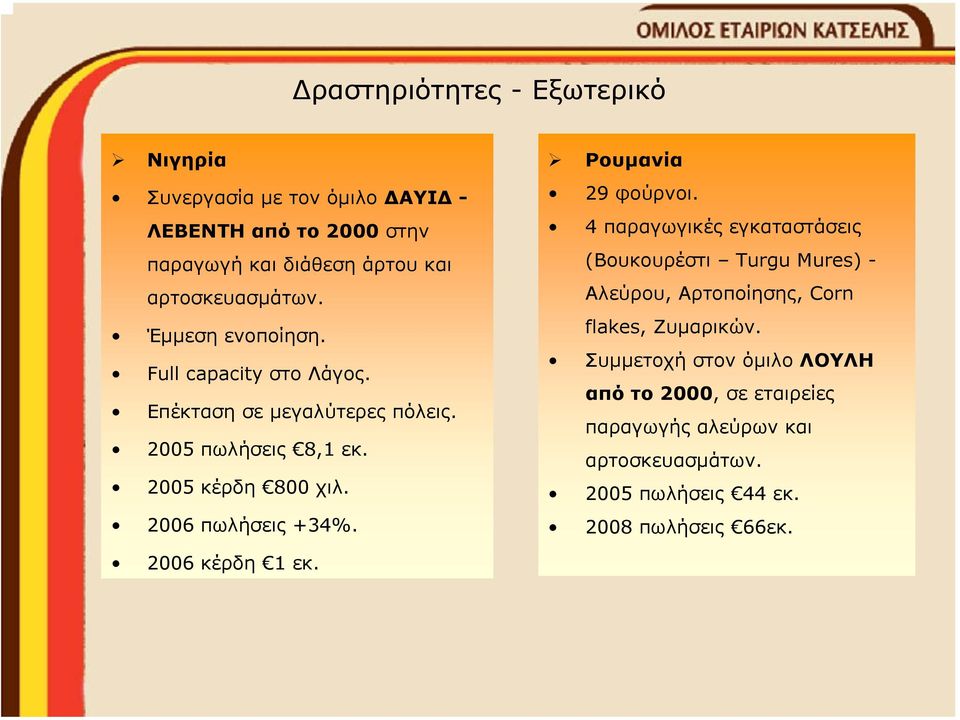Ρουµανία 29 φούρνοι. 4 παραγωγικές εγκαταστάσεις (Βουκουρέστι Turgu Mures) - Αλεύρου, Αρτοποίησης, Corn flakes, Ζυµαρικών.