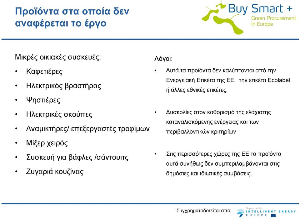 την Ενεργειακή Ετικέτα της ΕΕ, την ετικέτα Ecolabel ή άλλες εθνικές ετικέτες.