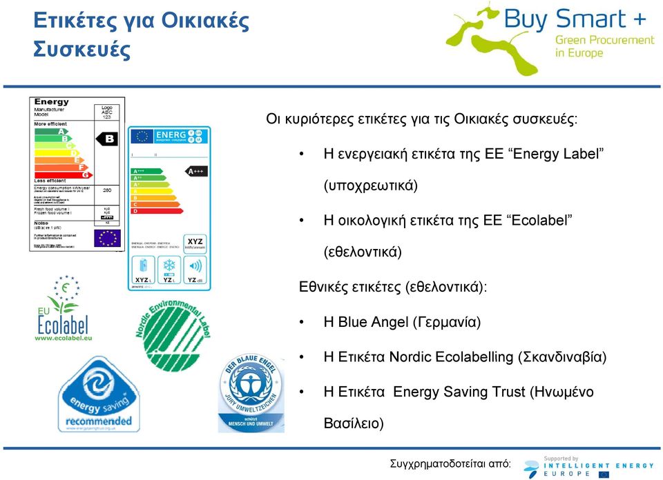 Ecolabel (εθελοντικά) Εθνικές ετικέτες (εθελοντικά): Η Blue Angel (Γερμανία) Η