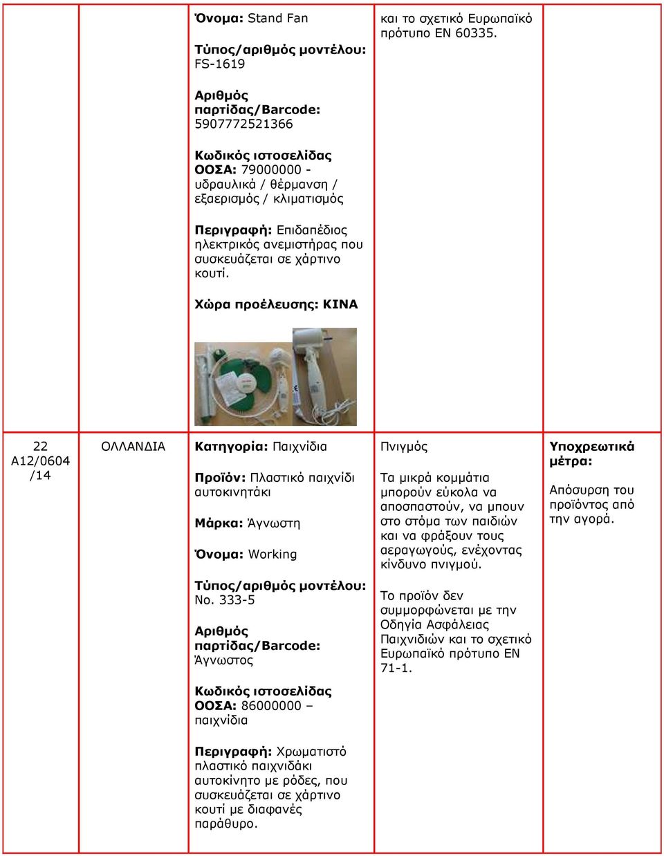 ΚΙΝΑ 22 A12/0604 ΟΛΛΑΝ ΙΑ Κατηγορία: Παιχνίδια Προϊόν: Πλαστικό παιχνίδι αυτοκινητάκι Μάρκα: Άγνωστη Όνοµα: Working Πνιγµός Τα µικρά κοµµάτια µπορούν εύκολα να αποσπαστούν, να µπουν στο