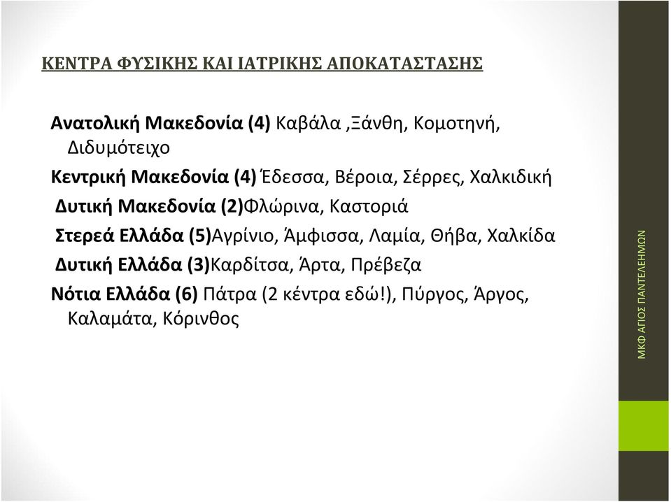 Καστοριά Στερεά Ελλάδα (5)Αγρίνιο, Άμφισσα, Λαμία, Θήβα, Χαλκίδα Δυτική Ελλάδα (3)Καρδίτσα, Άρτα,