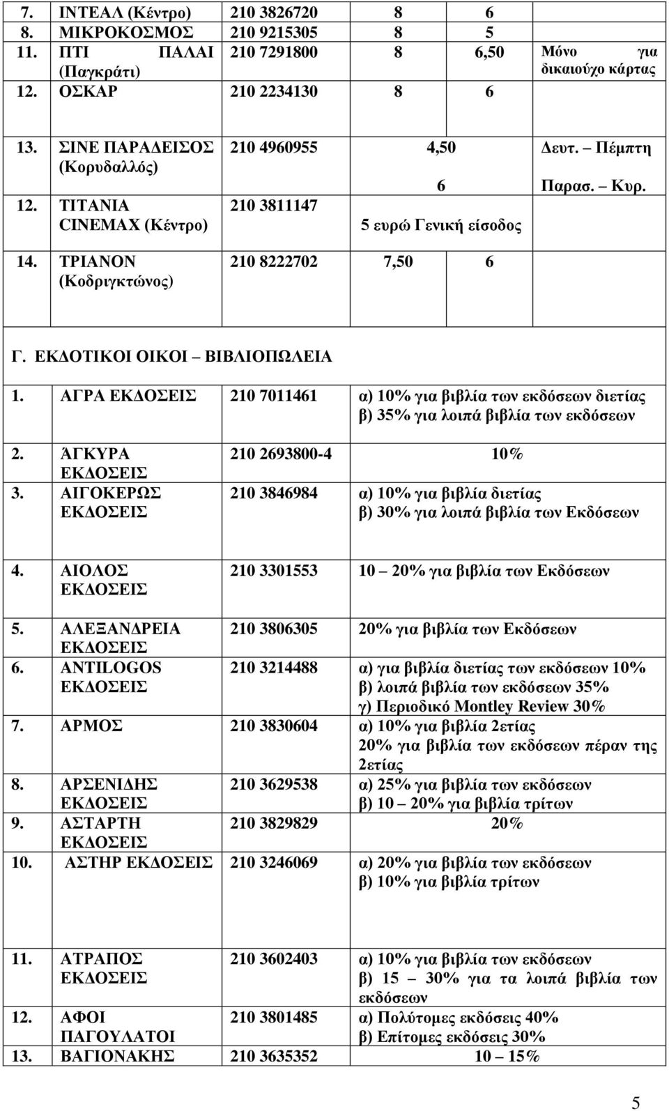 ΑΓΡΑ 210 7011461 α) 10% για βιβλία των εκδόσεων διετίας β) 35% για λοιπά βιβλία των εκδόσεων 2. ΆΓΚΥΡΑ 3.