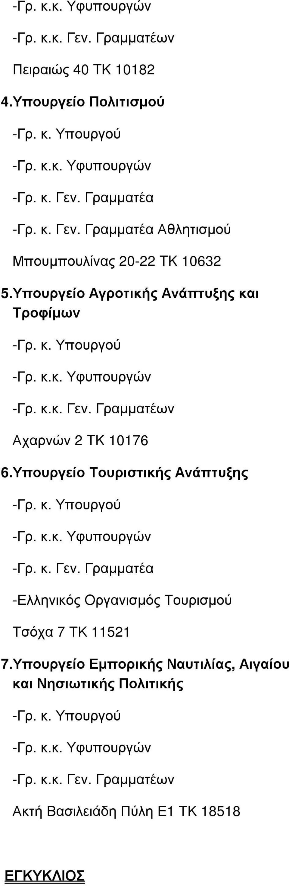 κ. Υπουργού -Γρ. κ.κ. Υφυπουργών -Γρ. κ. Γεν. Γραµµατέα -Ελληνικός Οργανισµός Τουρισµού Τσόχα 7 ΤΚ 11521 7.