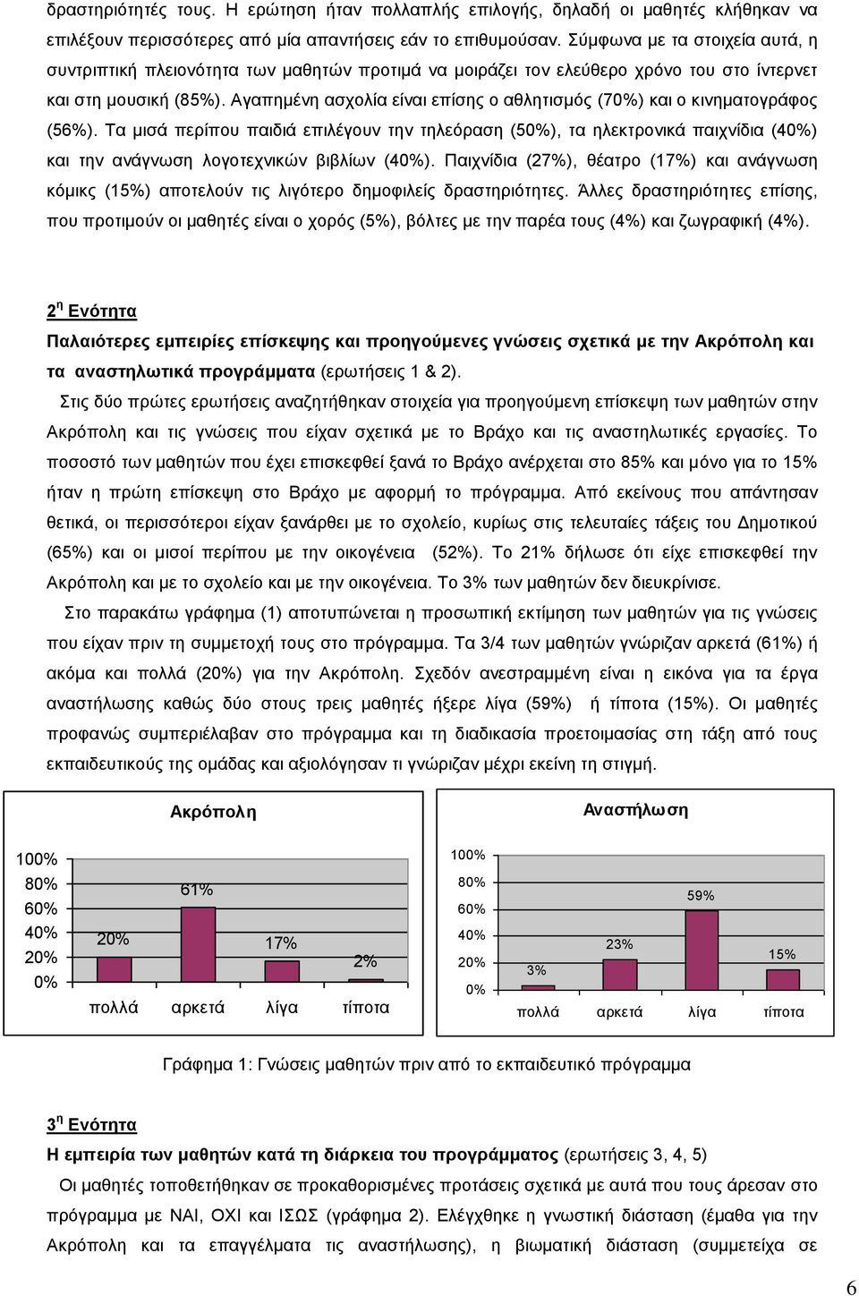 Αγαπημένη ασχολία είναι επίσης ο αθλητισμός (70%) και ο κινηματογράφος (56%).