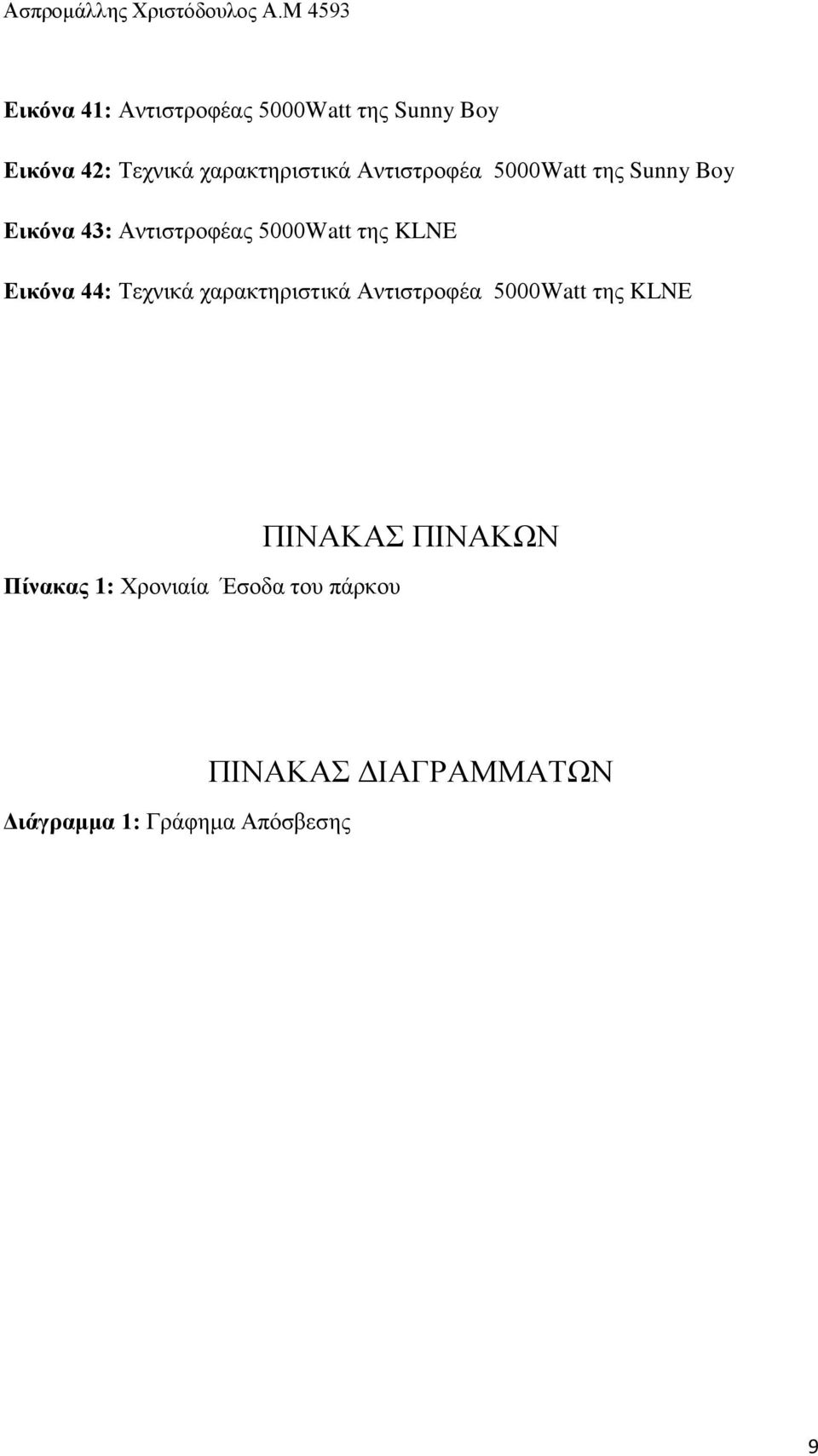 Δηθόλα 44: Σερληθά ραξαθηεξηζηηθά Αληηζηξνθέα 5000Watt ηεο KLNΔ Πίλαθαο 1: