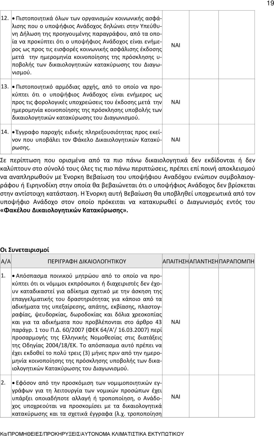 ενήμερος ως προς τις εισφορές κοινωνικής ασφάλισης έκδοσης μετά την ημερομηνία κοινοποίησης της πρόσκλησης υ- ποβολής των δικαιολογητικών κατακύρωσης του Διαγωνισμού. 13.