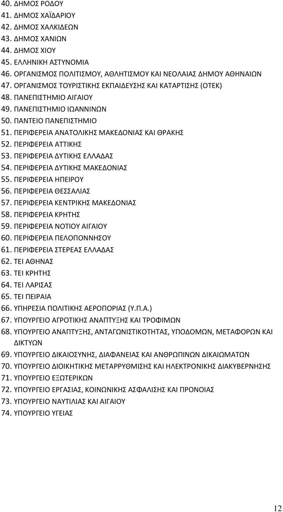 ΠΕΡΙΦΕΡΕΙΑ ΑΤΤΙΚΗΣ 53. ΠΕΡΙΦΕΡΕΙΑ ΔΥΤΙΚΗΣ ΕΛΛΑΔΑΣ 54. ΠΕΡΙΦΕΡΕΙΑ ΔΥΤΙΚΗΣ ΜΑΚΕΔΟΝΙΑΣ 55. ΠΕΡΙΦΕΡΕΙΑ ΗΠΕΙΡΟΥ 56. ΠΕΡΙΦΕΡΕΙΑ ΘΕΣΣΑΛΙΑΣ 57. ΠΕΡΙΦΕΡΕΙΑ ΚΕΝΤΡΙΚΗΣ ΜΑΚΕΔΟΝΙΑΣ 58. ΠΕΡΙΦΕΡΕΙΑ ΚΡΗΤΗΣ 59.