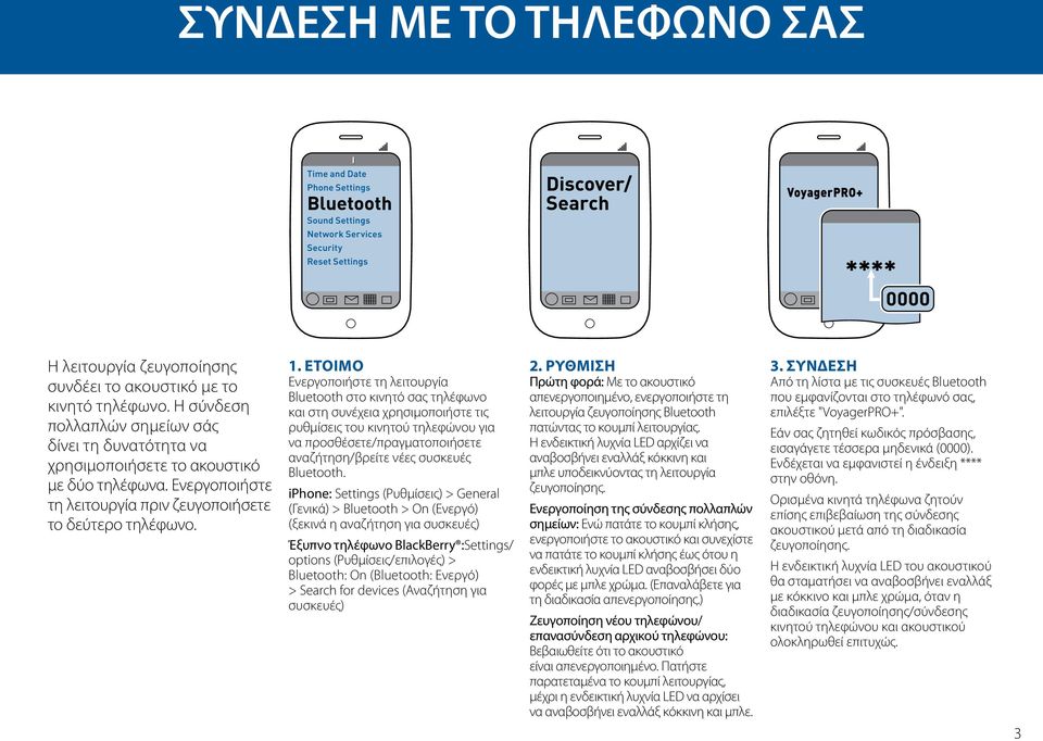 ΕΤΟΙΜΟ Ενεργοποιήστε τη λειτουργία Bluetooth στο κινητό σας τηλέφωνο και στη συνέχεια χρησιμοποιήστε τις ρυθμίσεις του κινητού τηλεφώνου για να προσθέσετε/πραγματοποιήσετε αναζήτηση/βρείτε νέες