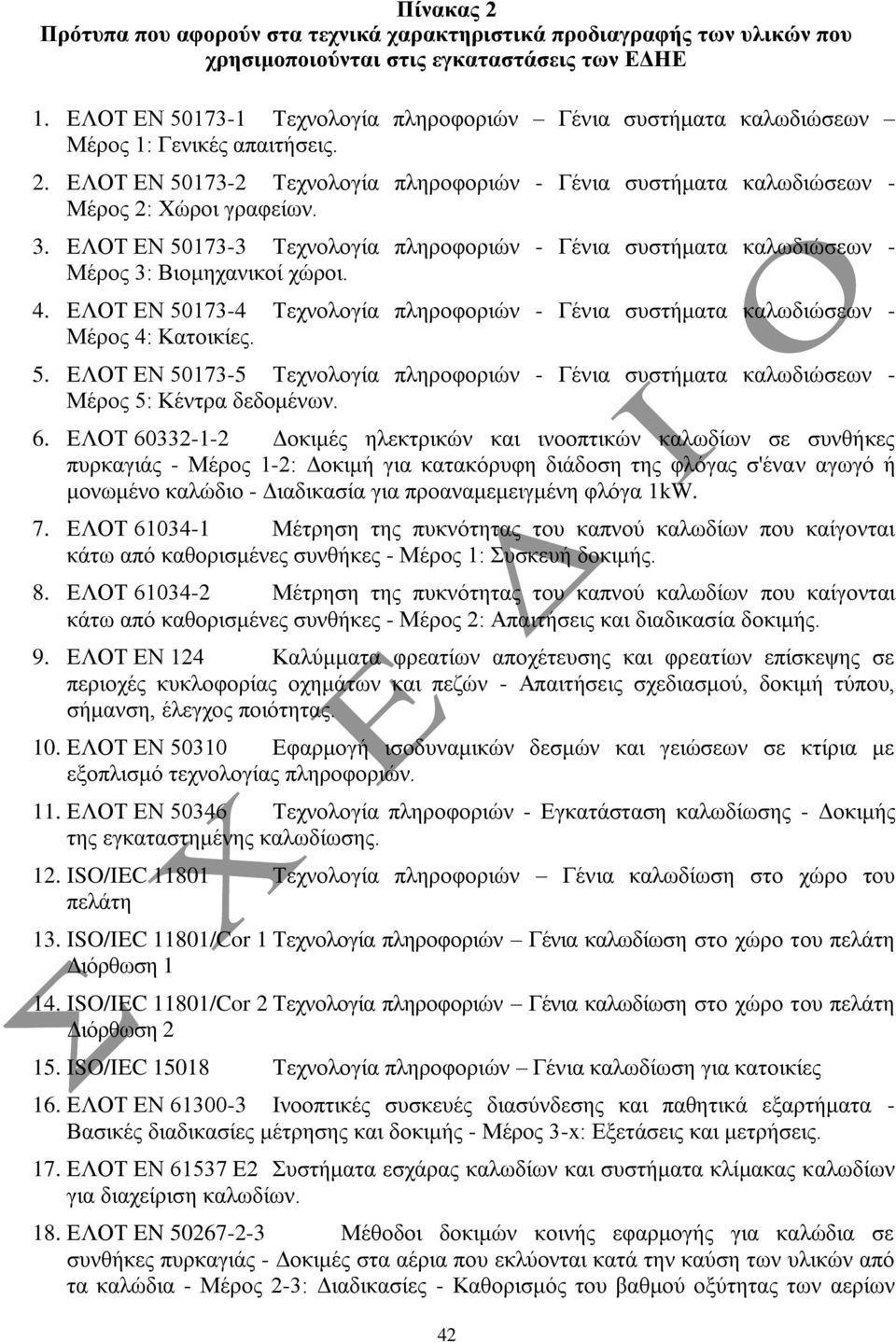 ΔΛΟΤ ΔΝ 50173-3 Τερλνινγία πιεξνθνξηώλ - Γέληα ζπζηήκαηα θαισδηώζεσλ - Μέξνο 3: Βηνκεραληθνί ρώξνη. 4. ΔΛΟΤ ΔΝ 50173-4 Τερλνινγία πιεξνθνξηώλ - Γέληα ζπζηήκαηα θαισδηώζεσλ - Μέξνο 4: Καηνηθίεο. 5. ΔΛΟΤ ΔΝ 50173-5 Τερλνινγία πιεξνθνξηώλ - Γέληα ζπζηήκαηα θαισδηώζεσλ - Μέξνο 5: Κέληξα δεδνκέλσλ.