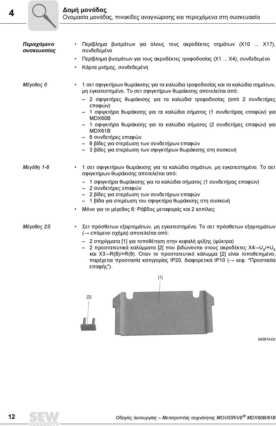 .. X4), συνδεδεµένο Κάρτα µνήµης, συνδεδεµένη Μέγεθος 0 1 σετ σφιγκτήρων θωράκισης για τα καλώδια τροφοδοσίας και τα καλώδια σηµάτων, µη εγκατεστηµένο.