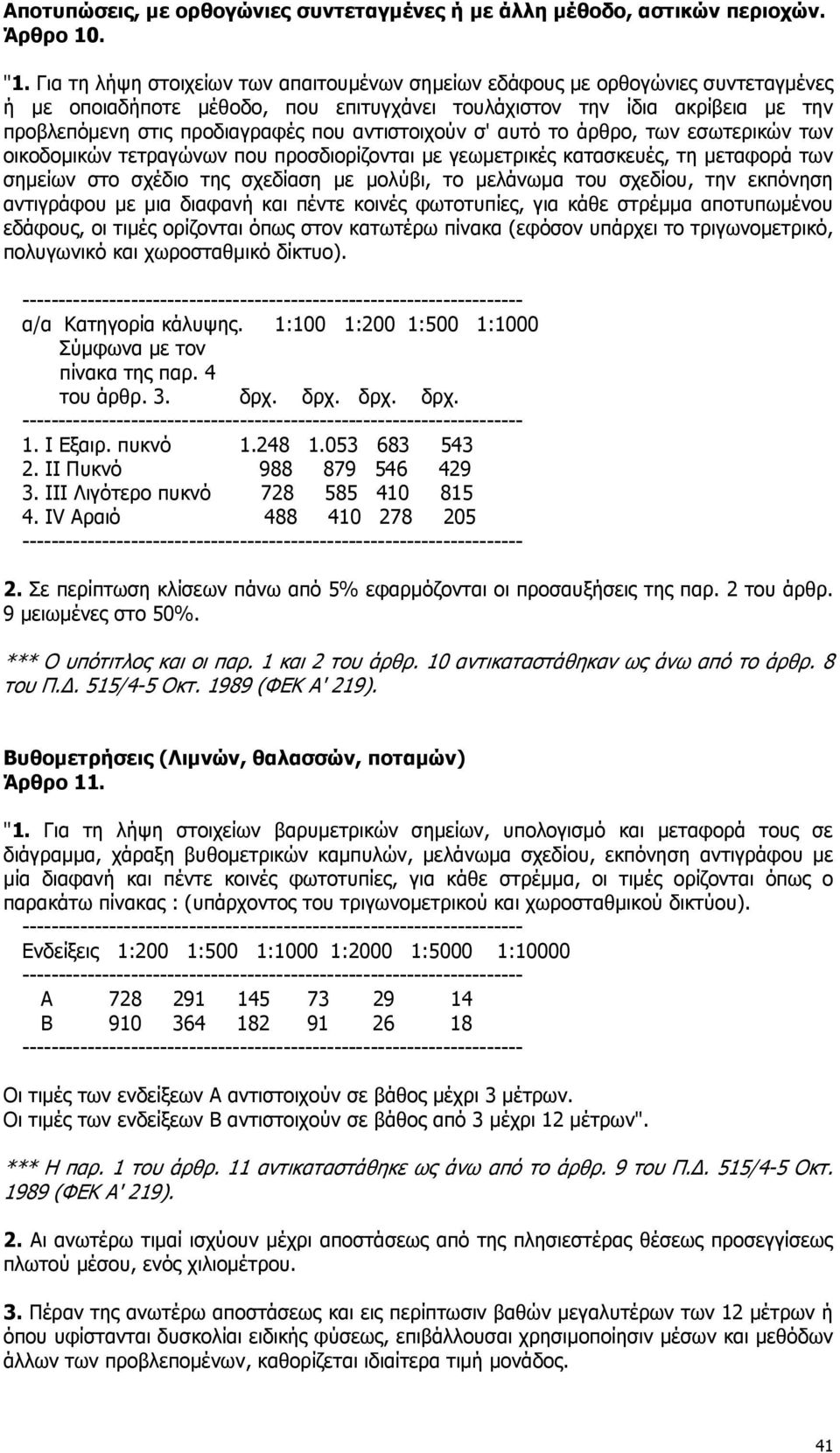 αντιστοιχούν σ' αυτό το άρθρο, των εσωτερικών των οικοδοµικών τετραγώνων που προσδιορίζονται µε γεωµετρικές κατασκευές, τη µεταφορά των σηµείων στο σχέδιο της σχεδίαση µε µολύβι, το µελάνωµα του