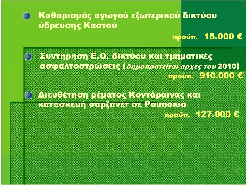 δικτύου και τµηµατικές ασφαλτοστρώσεις (δηµοπρατείται αρχές