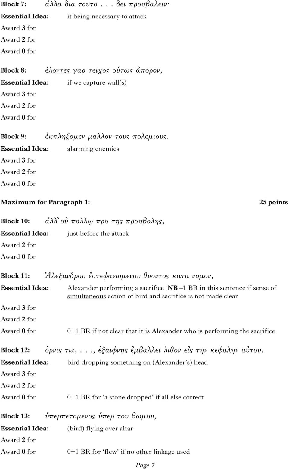 performing a sacrifice NB 1 BR in this sentence if sense of simultaneous action of bird and sacrifice is not made clear 0+1 BR if not clear that it is Alexander who is performing the sacrifice ρνις