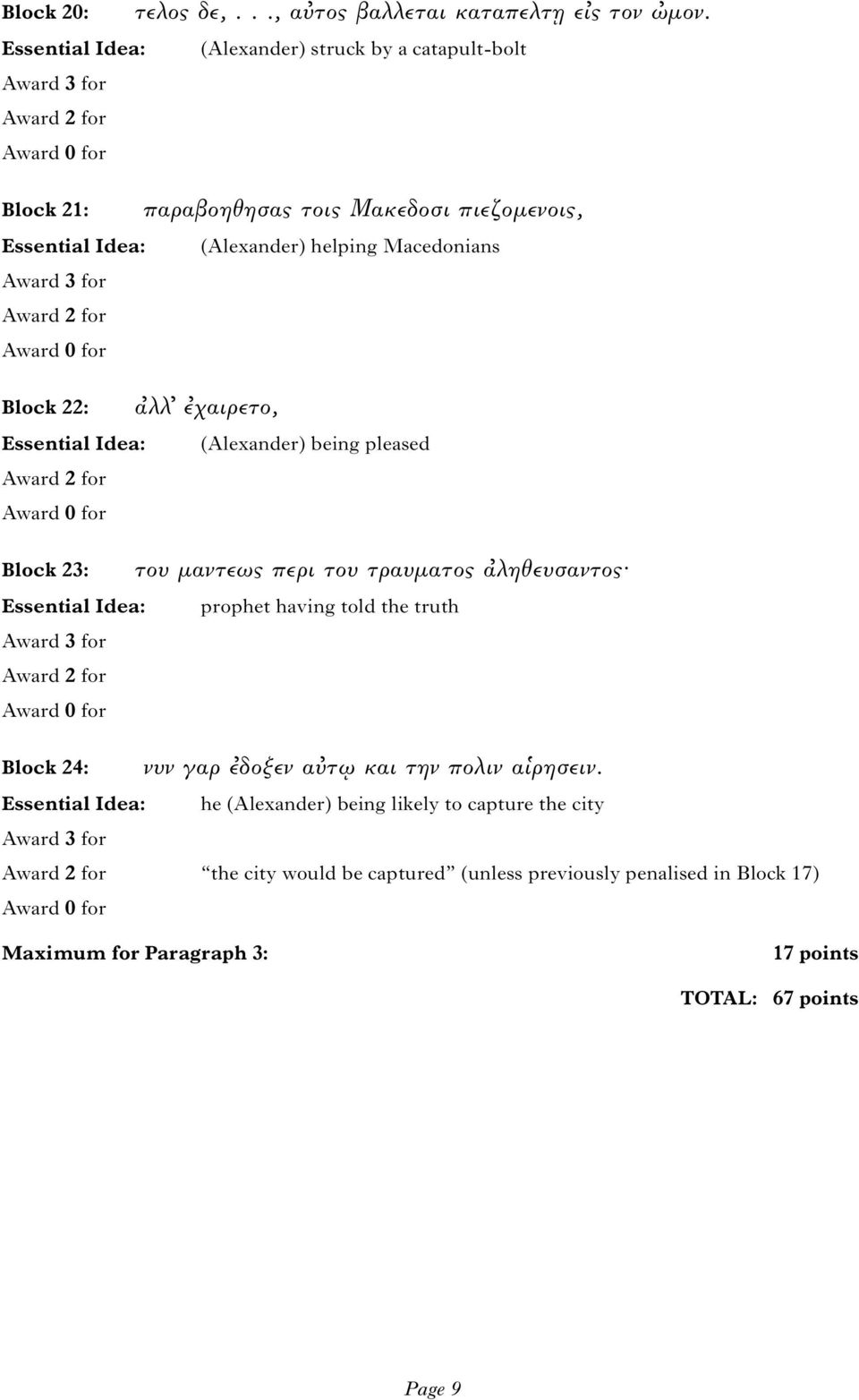 χαιρετο, (Alexander) being pleased Block 23: του μαντεως περι του τραυματος α ληθευσαντος prophet having told the truth Block 24: νυν