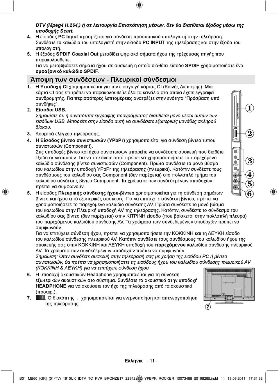 Η έξοδος SPDIF Coaxial Out μεταδίδει ψηφιακά σήματα ήχου της τρέχουσας πηγής που παρακολουθείτε.