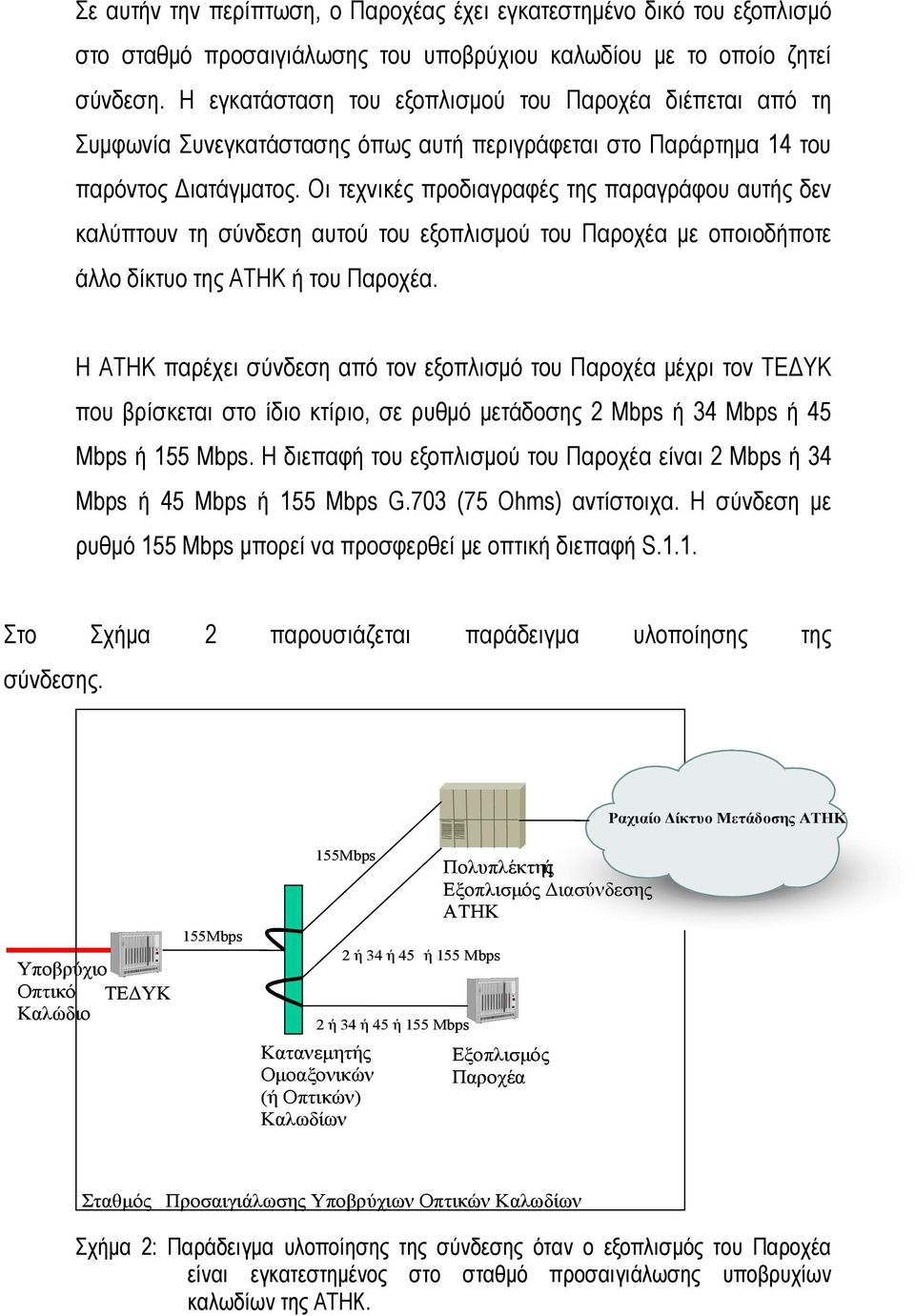 Οι τεχνικές προδιαγραφές της παραγράφου αυτής δεν καλύπτουν τη σύνδεση αυτού του εξοπλισµού του Παροχέα µε οποιοδήποτε άλλο δίκτυο της ΑΤΗΚ ή του Παροχέα.