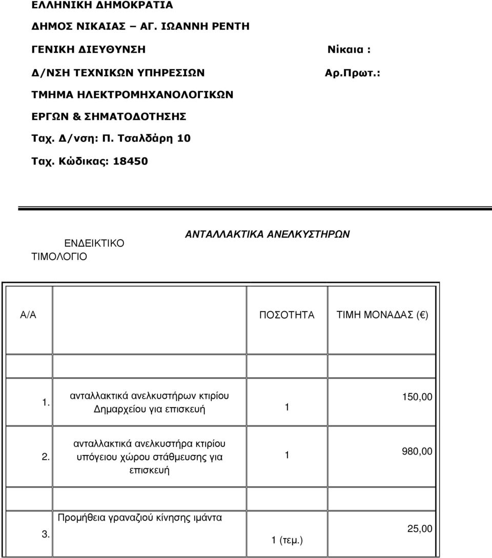 Κώδικας: 18450 ΕΝ ΕΙΚΤΙΚΟ ΤΙΜΟΛΟΓΙΟ ΑΝΤΑΛΛΑΚΤΙΚΑ ΑΝΕΛΚΥΣΤΗΡΩΝ Α/Α ΠΟΣΟΤΗΤΑ ΤΙΜΗ ΜΟΝΑ ΑΣ ( ) 1.