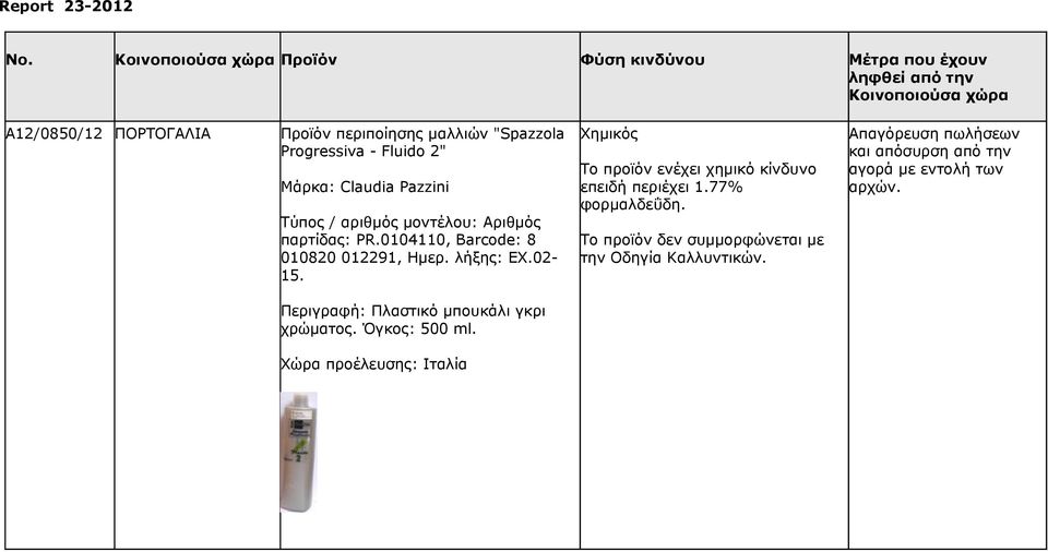 μαλλιών "Spazzola Progressiva - Fluido 2" Μάρκα: Claudia Pazzini Τύπος / αριθμός μοντέλου: Αριθμός παρτίδας: PR.