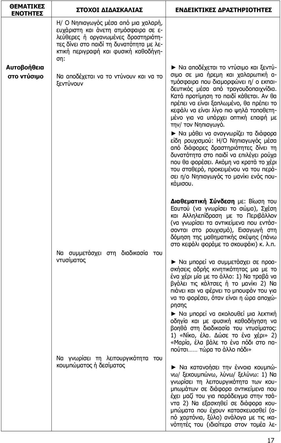 τµόσφαιρα που διαµορφώνει η/ ο εκπαιδευτικός µέσα από τραγουδοπαιχνίδια. Κατά προτίµηση το παιδί κάθεται.