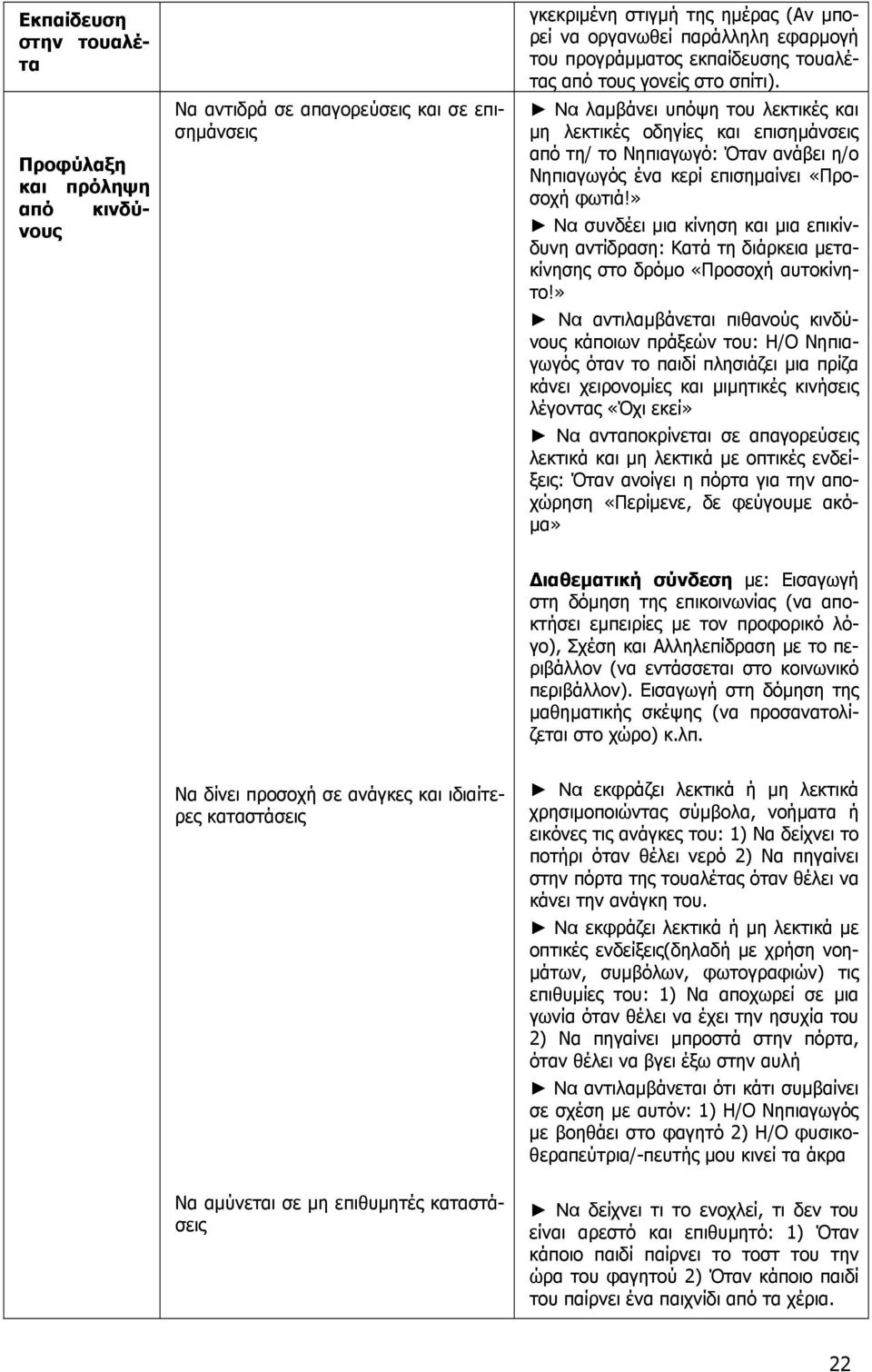 Να λαµβάνει υπόψη του λεκτικές και µη λεκτικές οδηγίες και επισηµάνσεις από τη/ το Νηπιαγωγό: Όταν ανάβει η/ο Νηπιαγωγός ένα κερί επισηµαίνει «Προσοχή φωτιά!