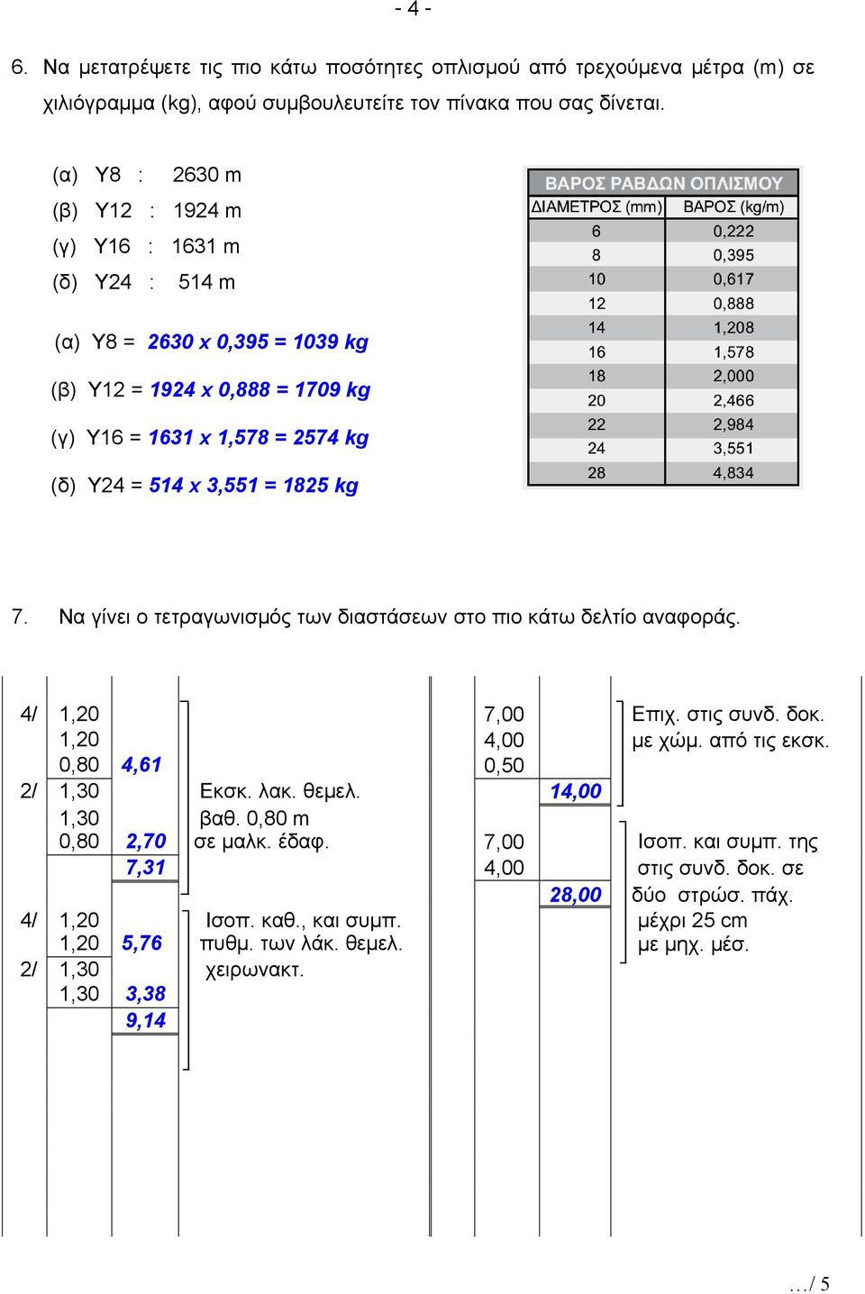 kg 7. Να γίνει ο τετραγωνισμός των διαστάσεων στο πιο κάτω δελτίο αναφοράς. 4/ 1,20 7,00 Επιχ. στις συνδ. δοκ. 1,20 4,00 με χώμ. από τις εκσκ. 0,80 4,61 0,50 2/ 1,30 Εκσκ. λακ. θεμελ.