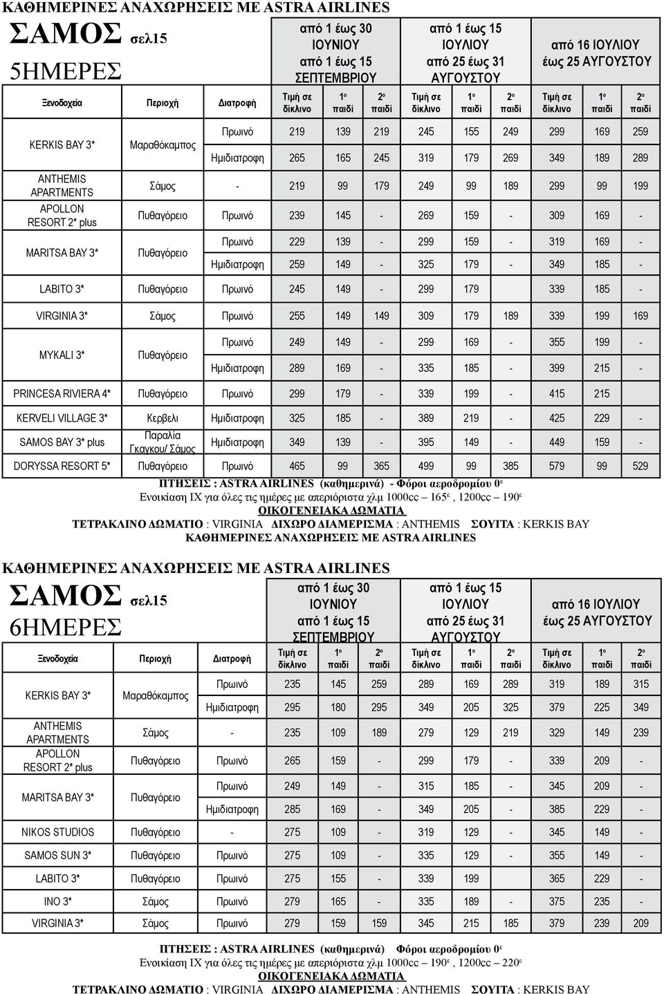 Πυθαγόρειο Ημιδιατροφη 259 149 325 179 349 185 LABITO 3* Πυθαγόρειο Πρωινό 245 149 2 179 339 185 VIRGINIA 3* Σάμος Πρωινό 255 149 149 309 179 189 339 1 169 MYKALI 3* Πυθαγόρειο Πρωινό 249 149 2 169
